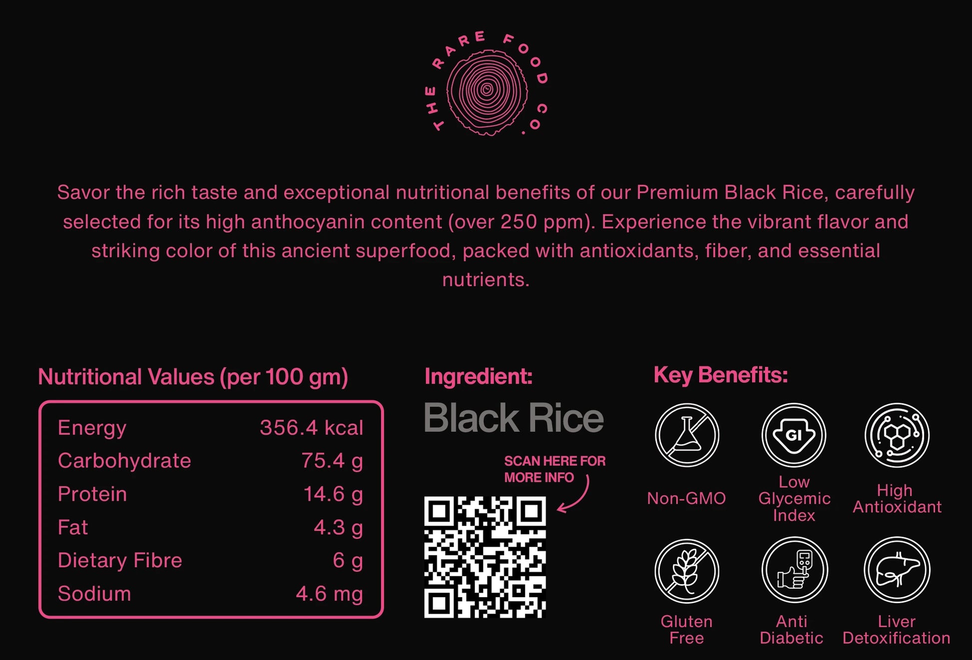 Black Sticky Rice with High Anthocyanin from Manipur – The RARE FOOD Co.